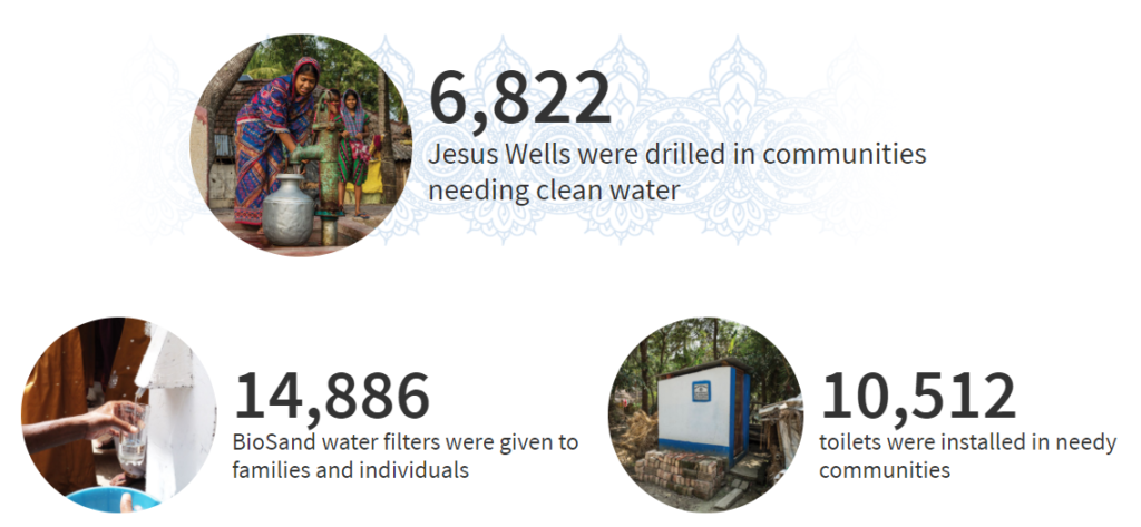 Wells, water filters and toilets by Gospel for Asia