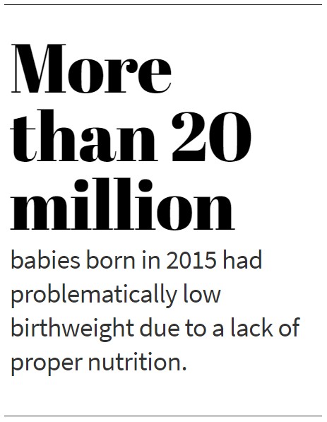 More than 20 million babies born in 2015 had problematically low birthweight due to a lack of proper nutrition.