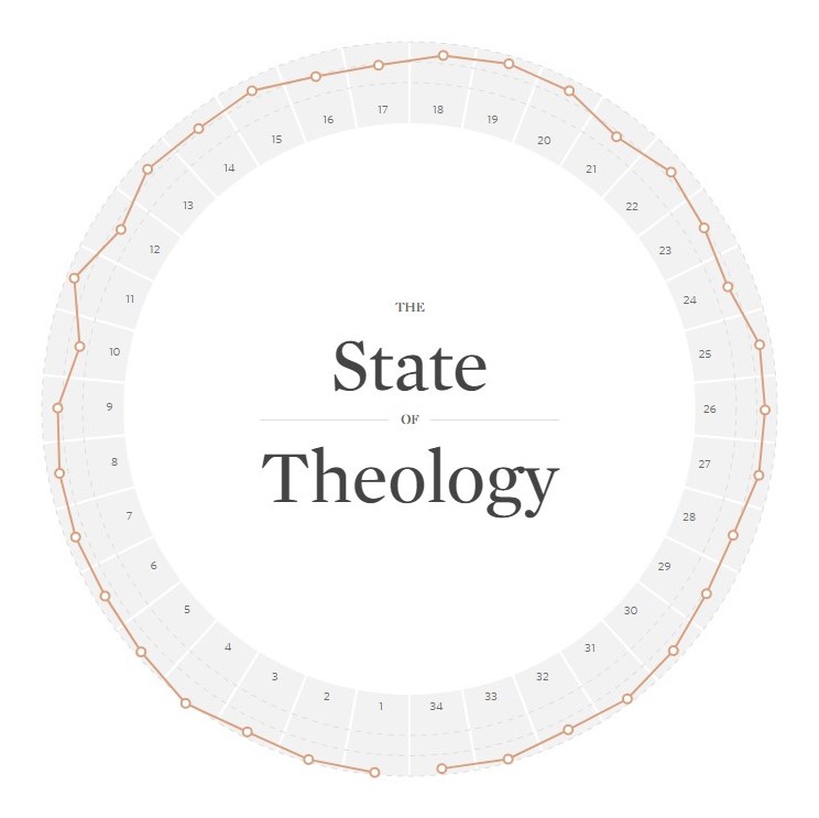 Ligonier Ministries' biennial State of Theology survey provides insights on how Americans view a wide range of Christian beliefs