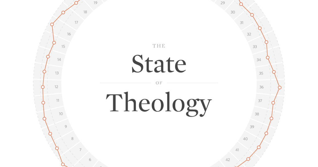 Ligonier Ministries' biennial State of Theology survey provides insights on how Americans view a wide range of Christian beliefs