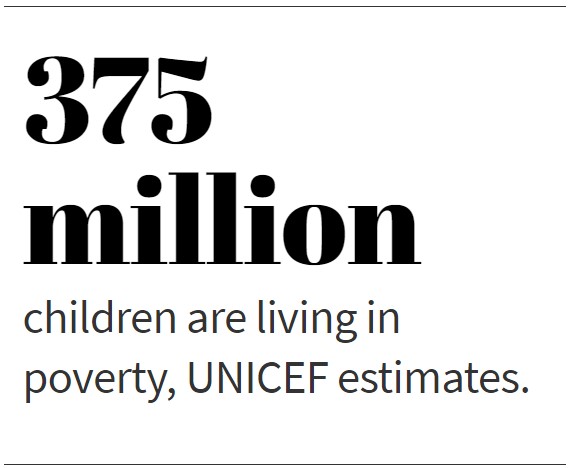 375 million children are living in poverty, UNICEF estimates.