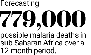 Forecasting 779,000 possible malaria deaths in sub-Saharan Africa over a 12-month period.