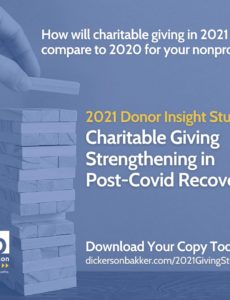 A new report suggests America's nonprofit organizations are on track for their best fundraising year ever, even in the midst of the pandemic